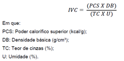 IVC - Índice de Valor Combustível