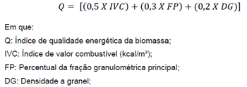 IQB - Índice de Qualidade de Biomassa